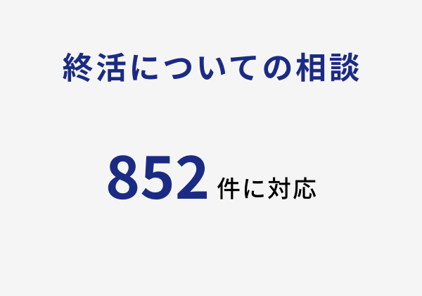 終活についての相談 852件に対応